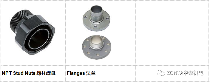 Transair產(chǎn)品，專為工業(yè)廠房提供流體傳輸系統(tǒng)