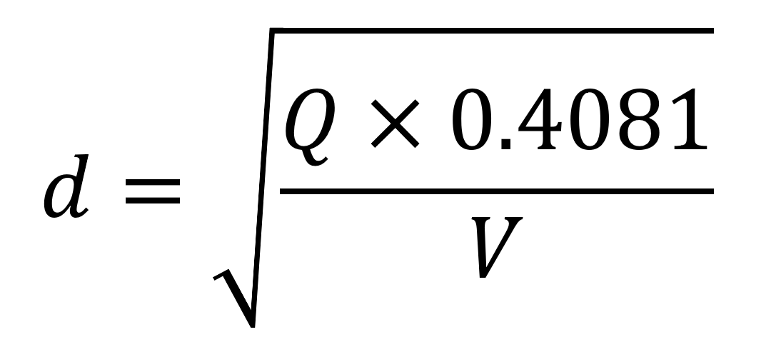 該怎么正確地選擇液壓軟管的通徑？
